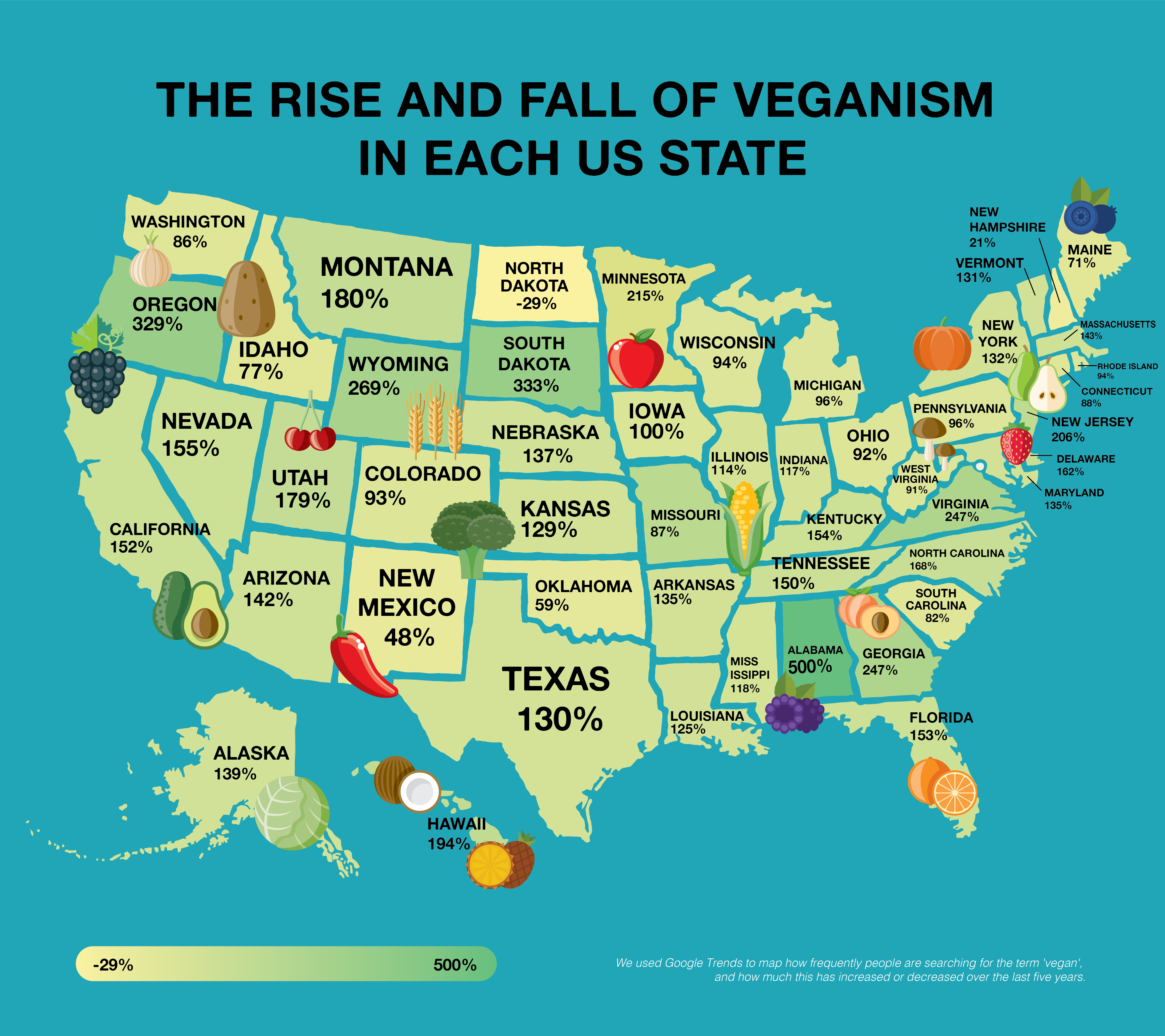 The rise and fall of veganism in each state